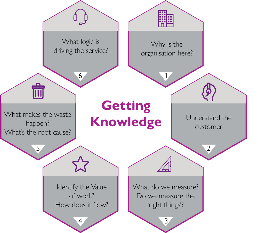 Knowledge Transparent Png (beige, black, silver, indigo)