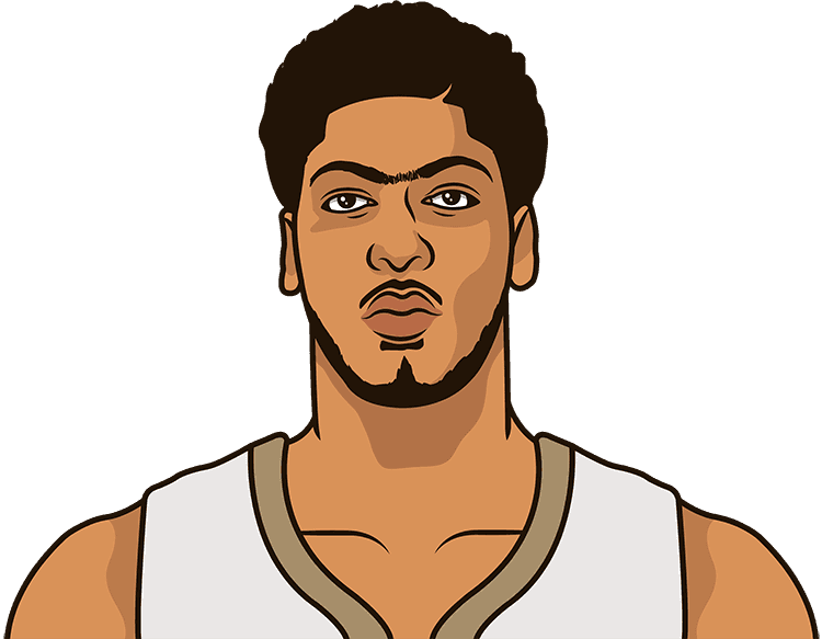 Anthony Davis Png Hd (salmon, black, chocolate, beige)