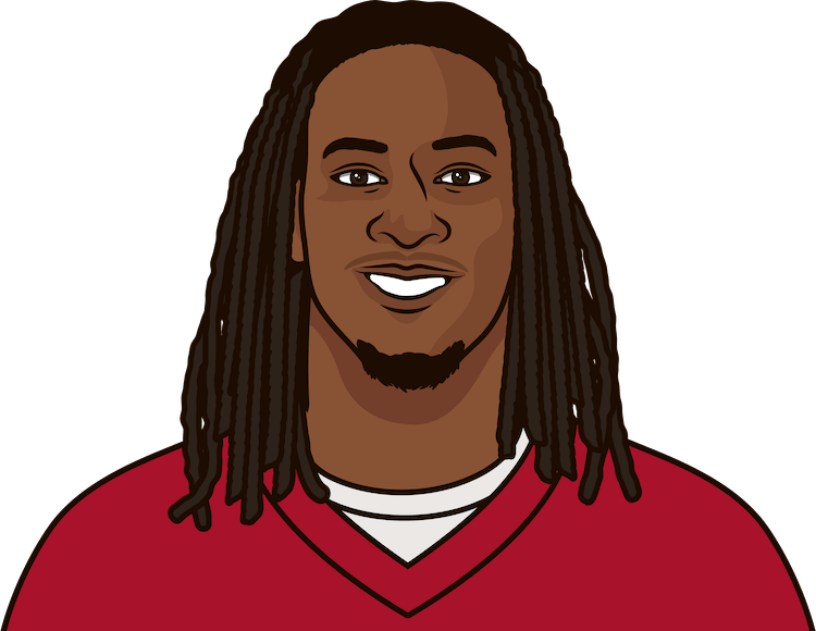 Todd Gurley Png Photos (maroon, black, gray, olive)