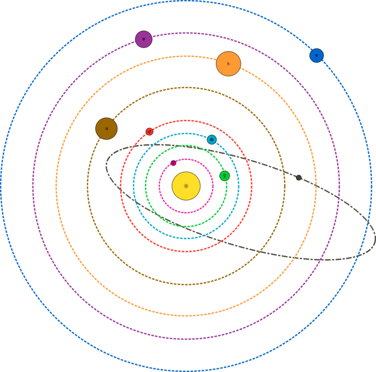 Solar System Png Image File (black, navy)