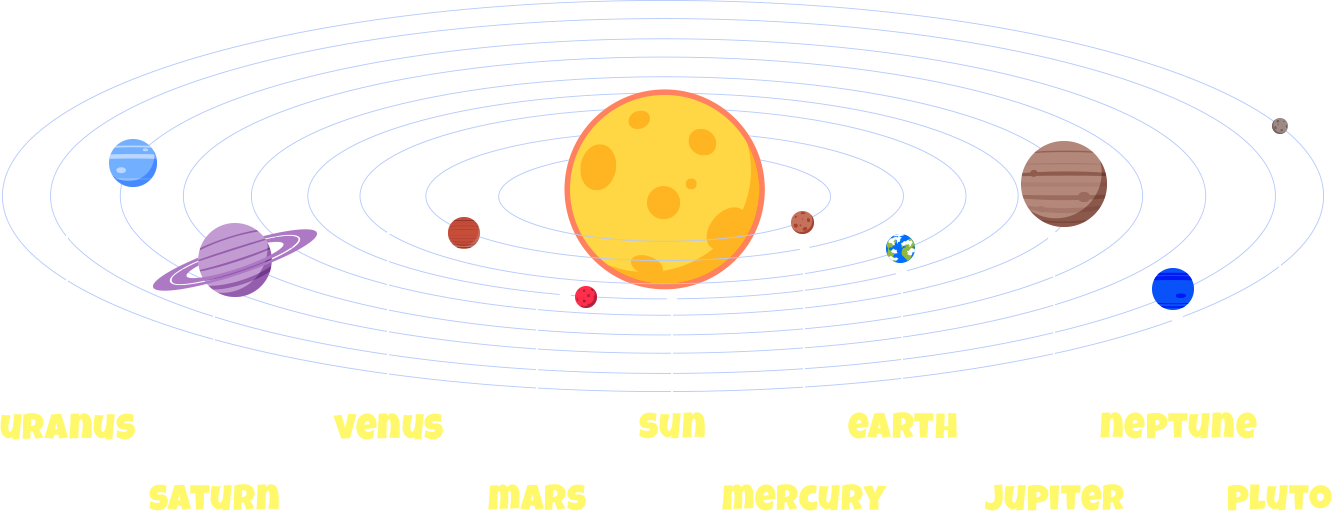 Solar System Png Images (black, white)