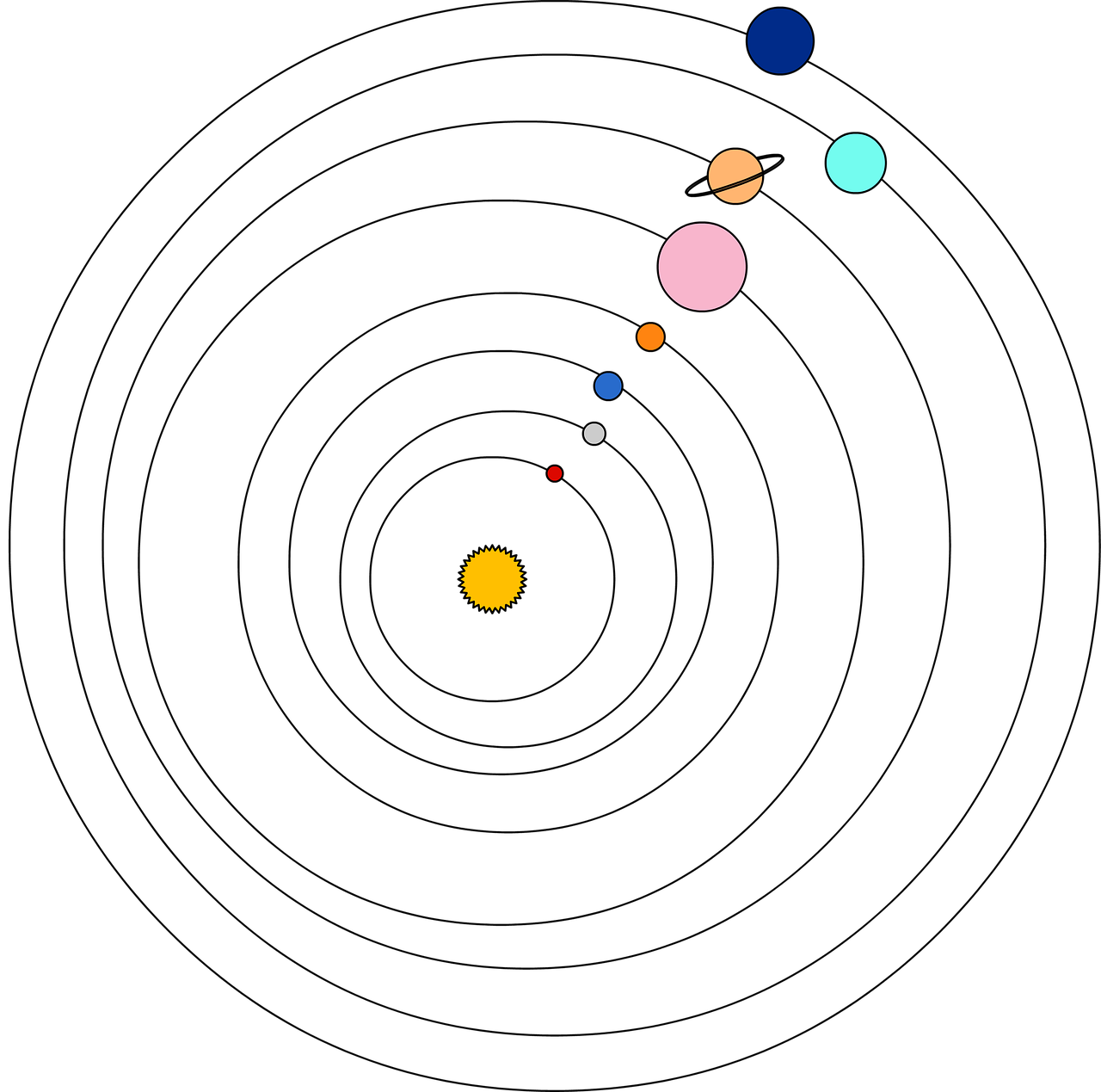 Solar System Png Picture (gold, mint, black, navy, pink)