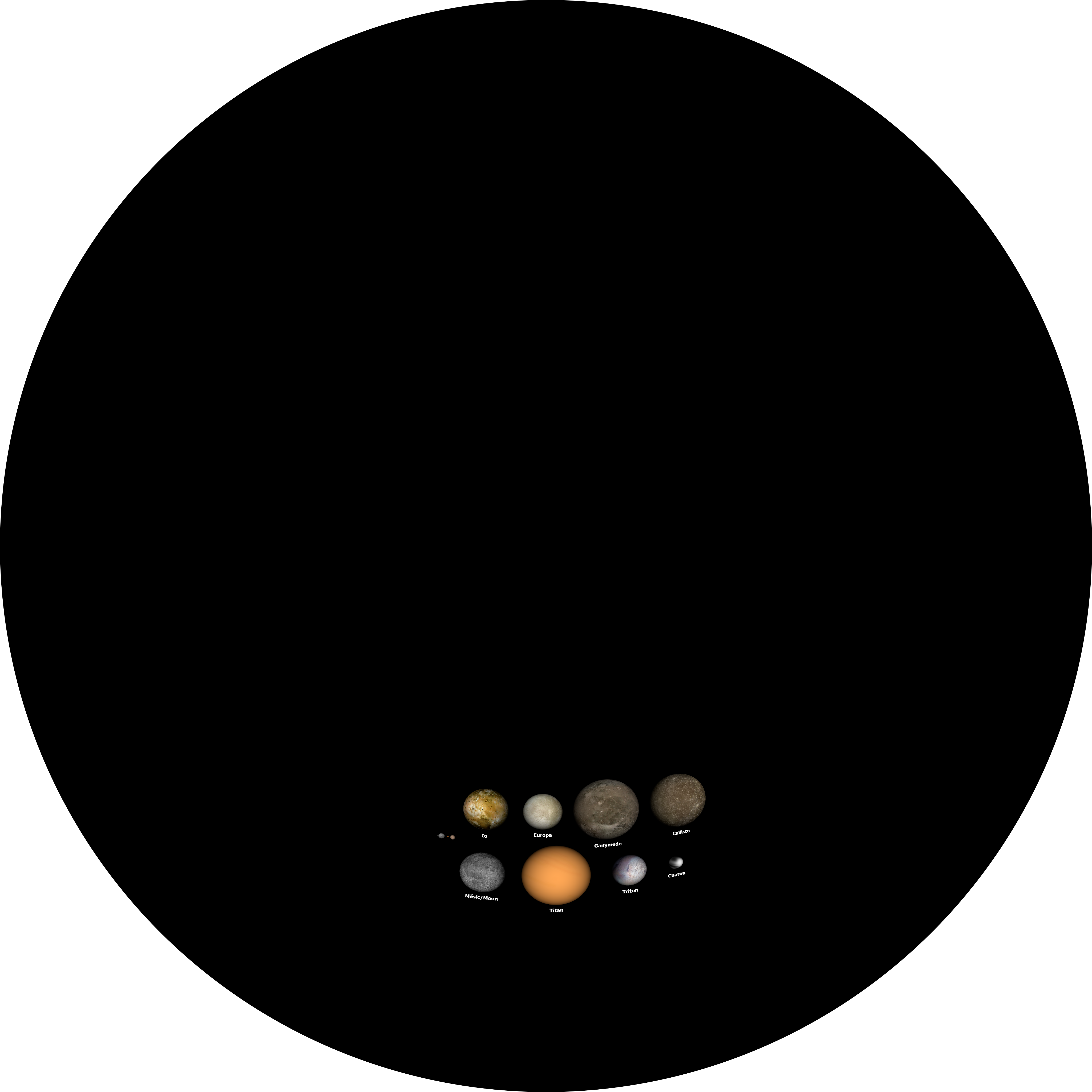 Solar System Planet Png Photo (black, gray)