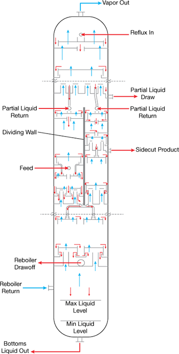 Column Png File (gray, black, greenish blue, red)