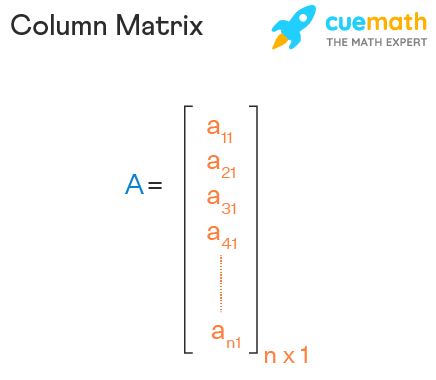 Column Png Picture (gray, white, silver)