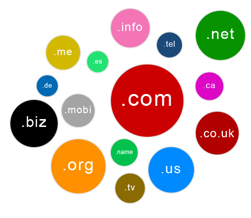 Domain Png Hd (orange, white, red, green, black)