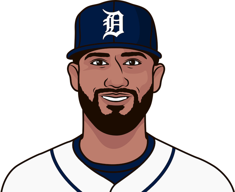 Nomar Mazara Png Hd (gray, black, salmon, white, navy)