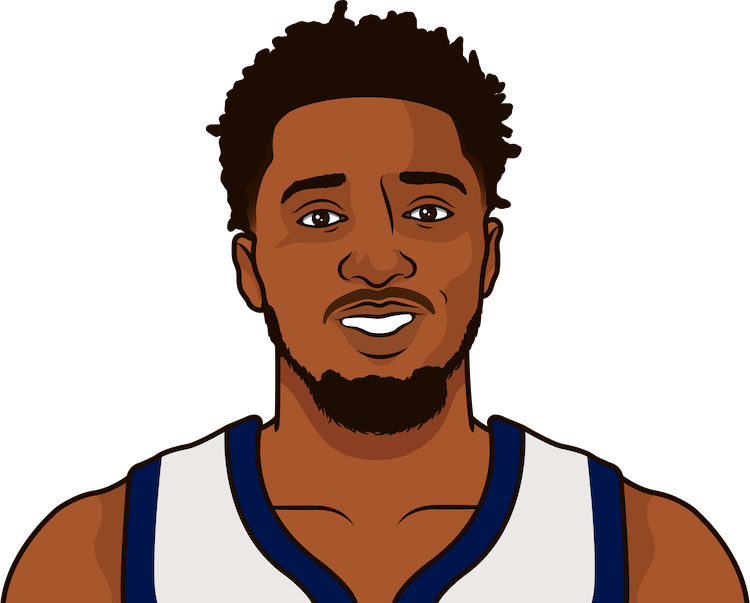 Donovan Mitchell Png File (gray, beige, olive, chocolate, black)