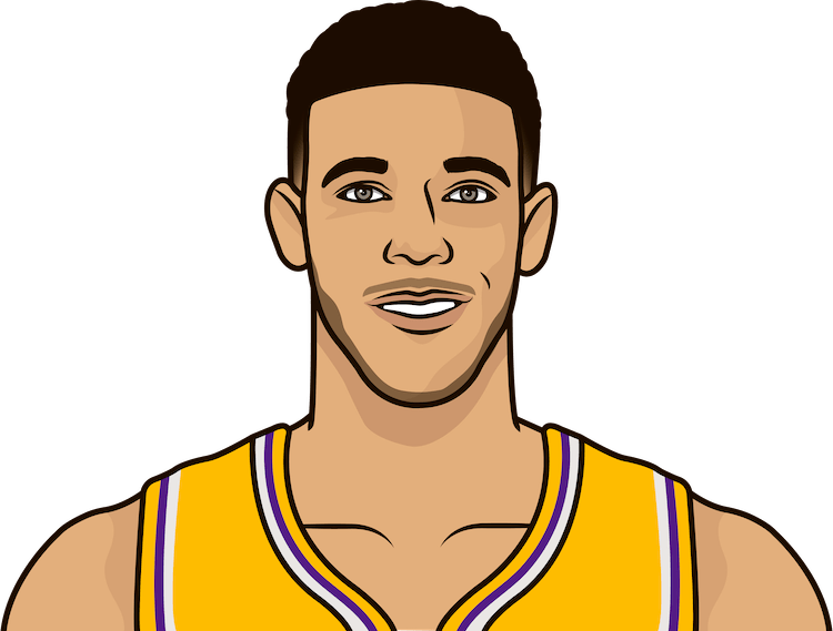 Lonzo Ball Png Pic (gray, black, orange, salmon)