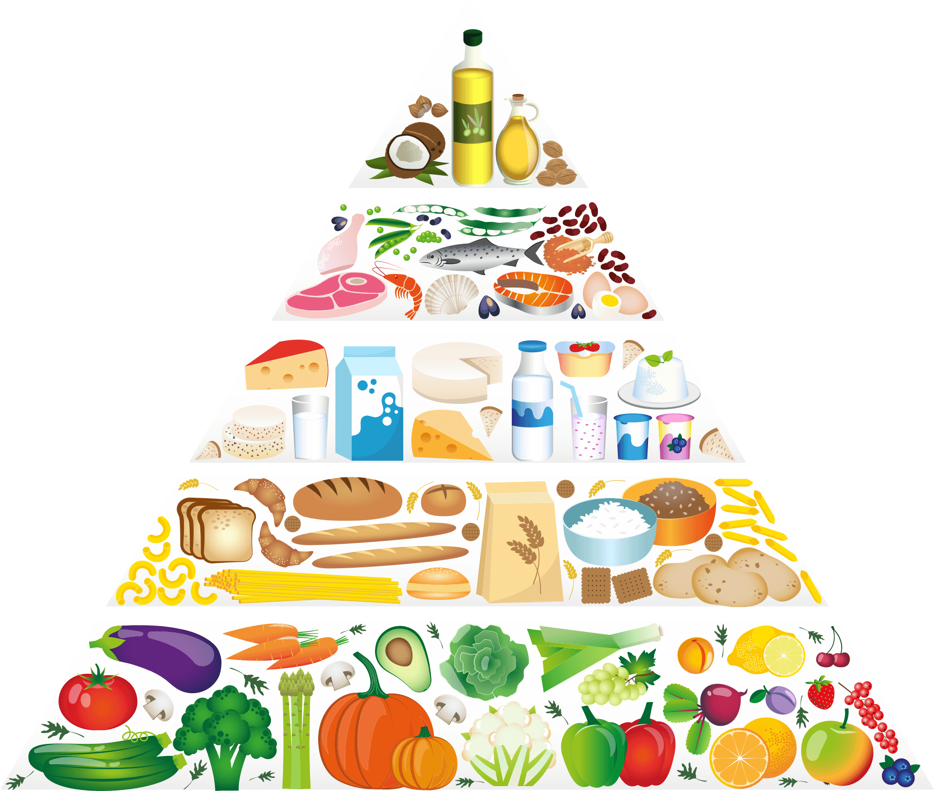 Food Pyramid Png Clipart (black, gray, white)