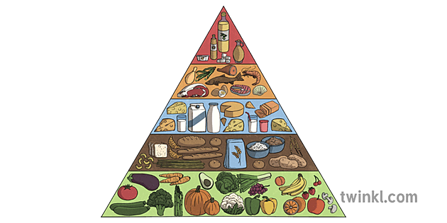 Food Pyramid Png Photo (gray)