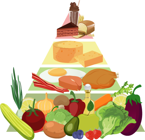 Food Pyramid Png Picture (salmon, chocolate, black, maroon, gold)