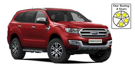 Ford Endeavour Png File (black)