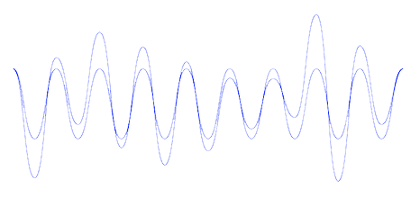 Sound Wave Png Pic (lavender, white)