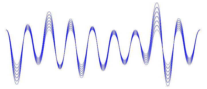 Sound Wave Transparent Background (lavender, white)