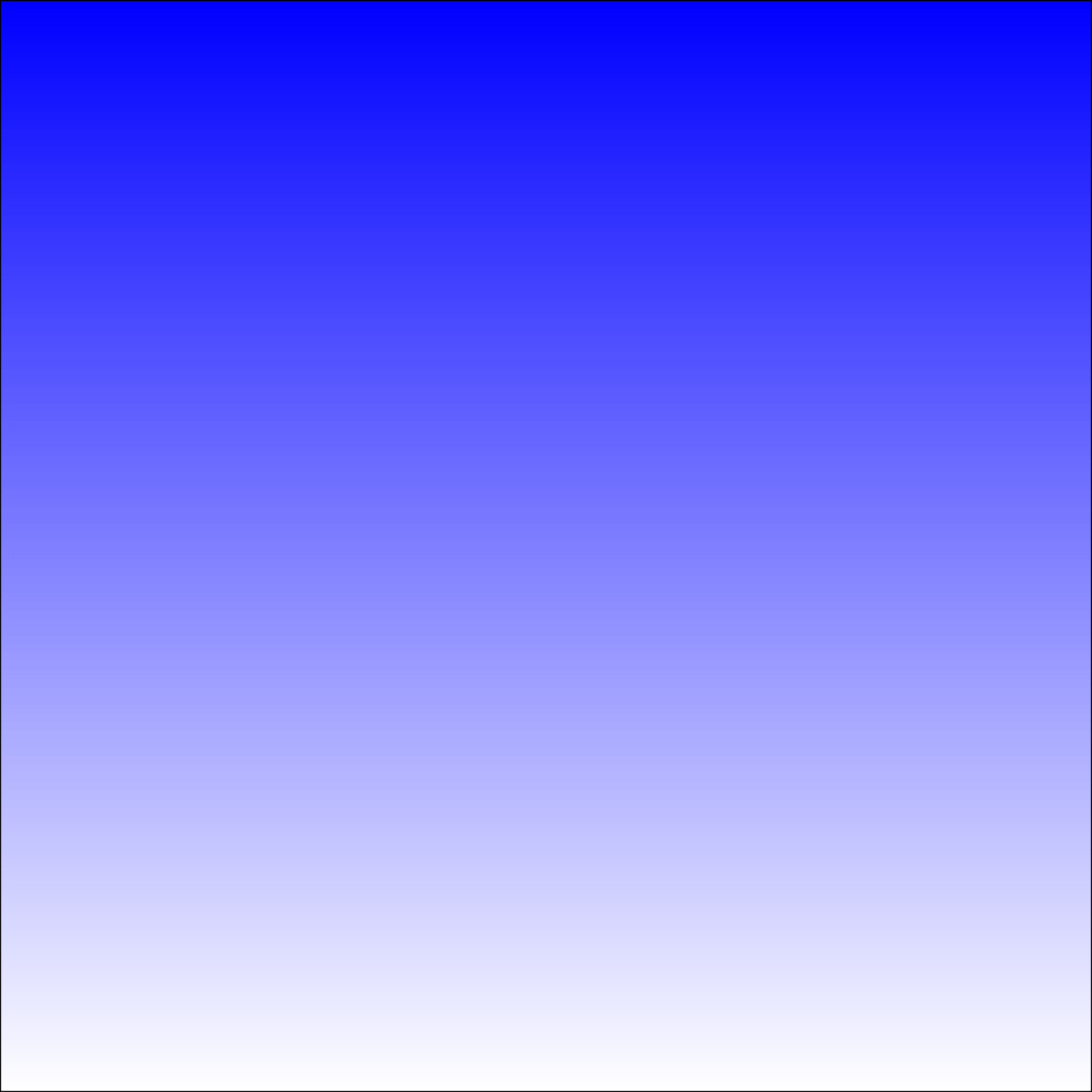 Gradient Png Hd (blue)