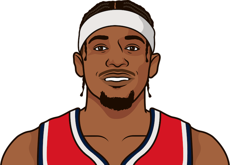 Bradley Beal Png Image (beige, red, gray, chocolate)