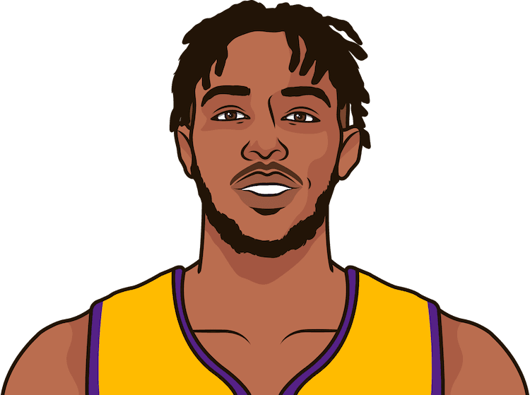 Brandon Ingram Png (orange, black, chocolate, gold)