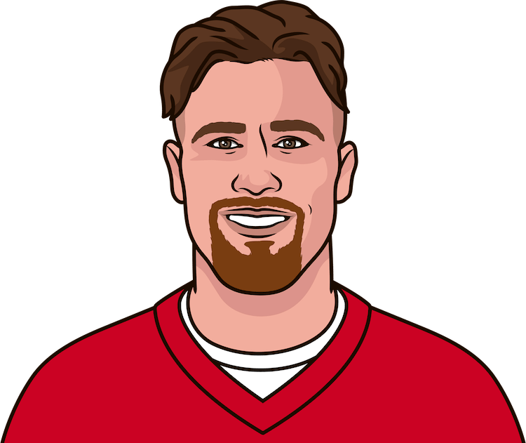 Travis Kelce Png Hd (red, gray, pink, maroon, salmon)