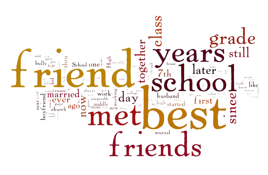 Friendship Day Png Image (white)