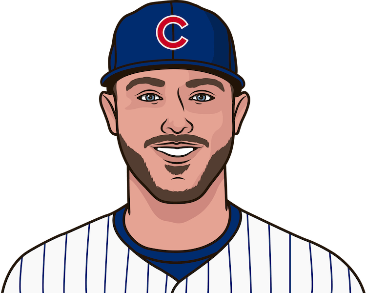 Kris Bryant Png Image (gray, white, navy, salmon)