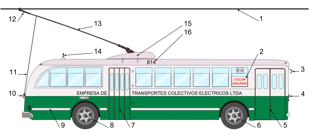 Trolleybus Png Picture (teal, black, gray, silver)