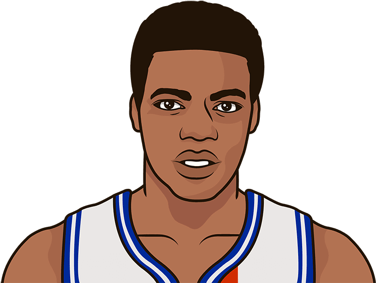 Oscar Robertson Png (beige, chocolate, black)