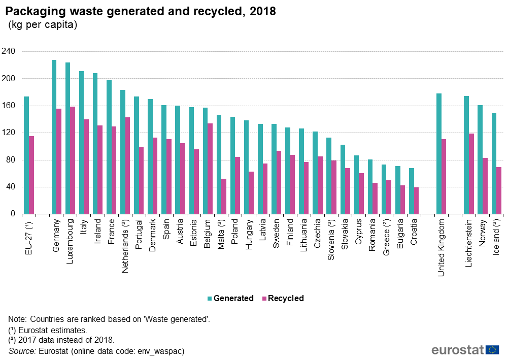 Statistics Png Cutout (black, gray)