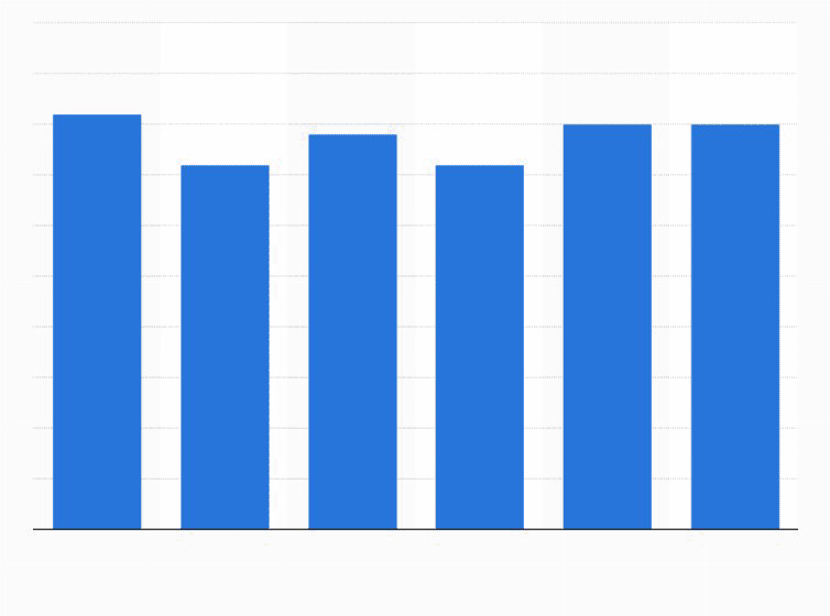 Statistics Png File (teal, lavender, white)