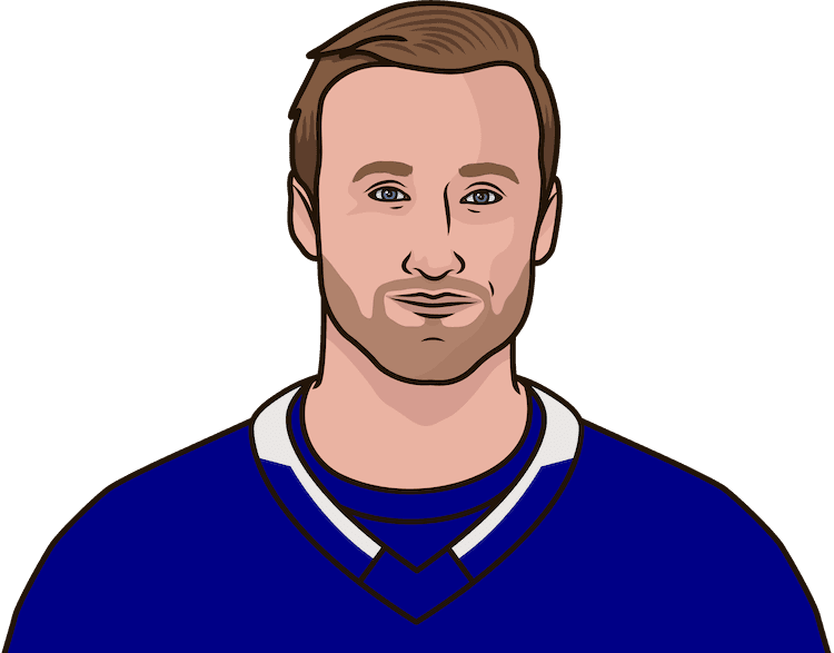 Steven Stamkos Png (black, gray, pink, salmon, navy)