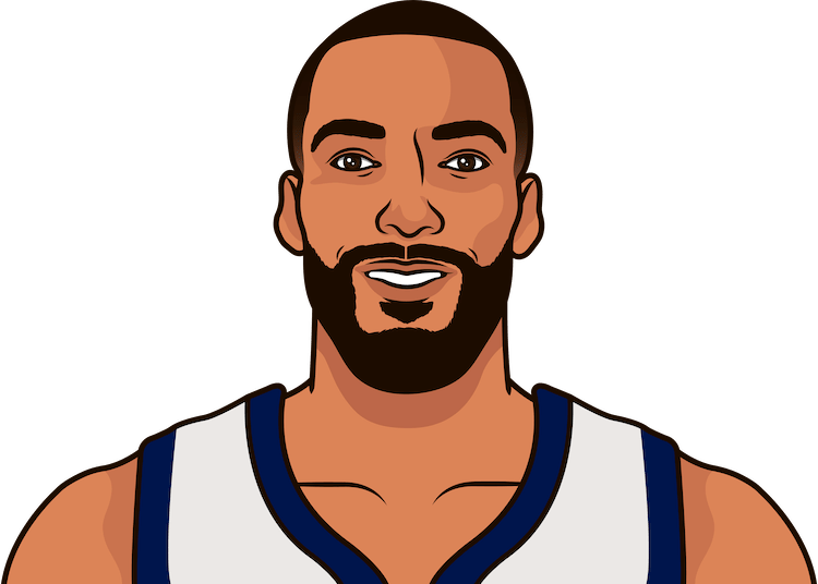 Rudy Gobert Png Hd (gray, chocolate, black, beige, salmon)