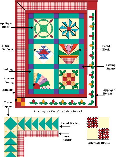 Quilt Png Transparent (maroon, black, beige, teal, white)