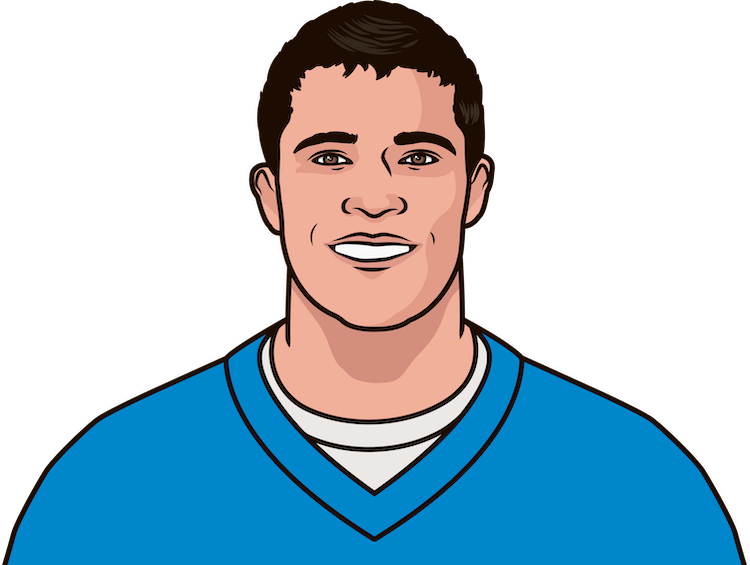 Luke Kuechly Png Hd (gray, pink, black, teal, salmon)