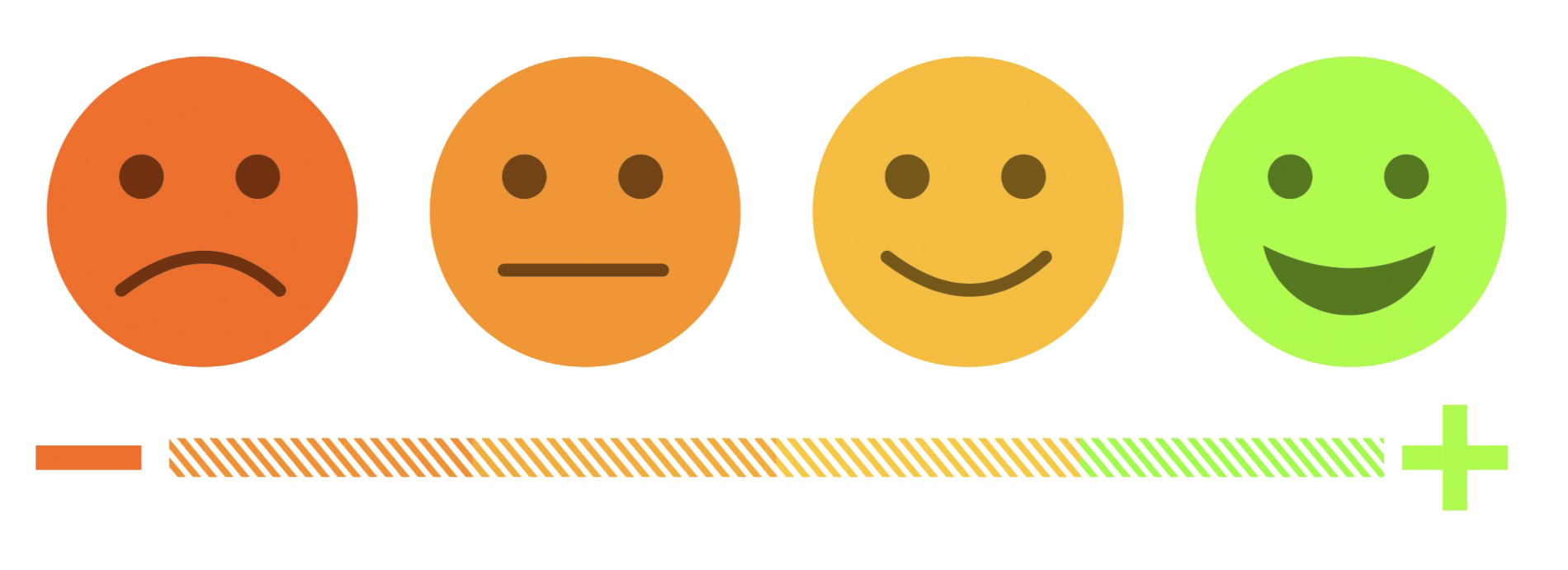 Customer Feedback Png Free Download (chocolate, orange, white, yellow, beige)