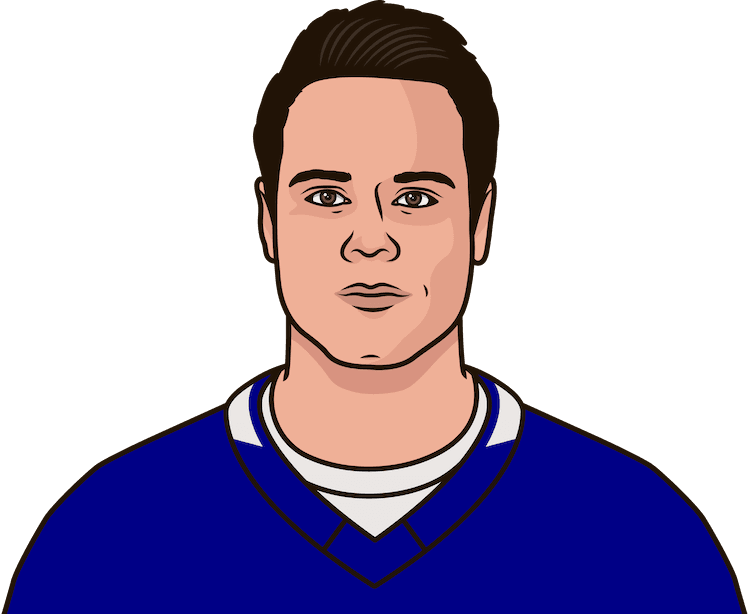 Auston Matthews Png Photos (salmon, pink, black, navy)