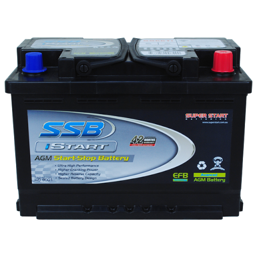 Automotive Battery Png Free Download (black)