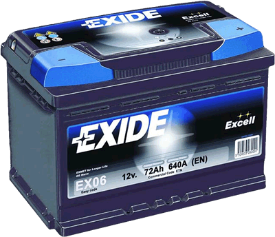 Automotive Battery Png Hd (white, gray, black, indigo)