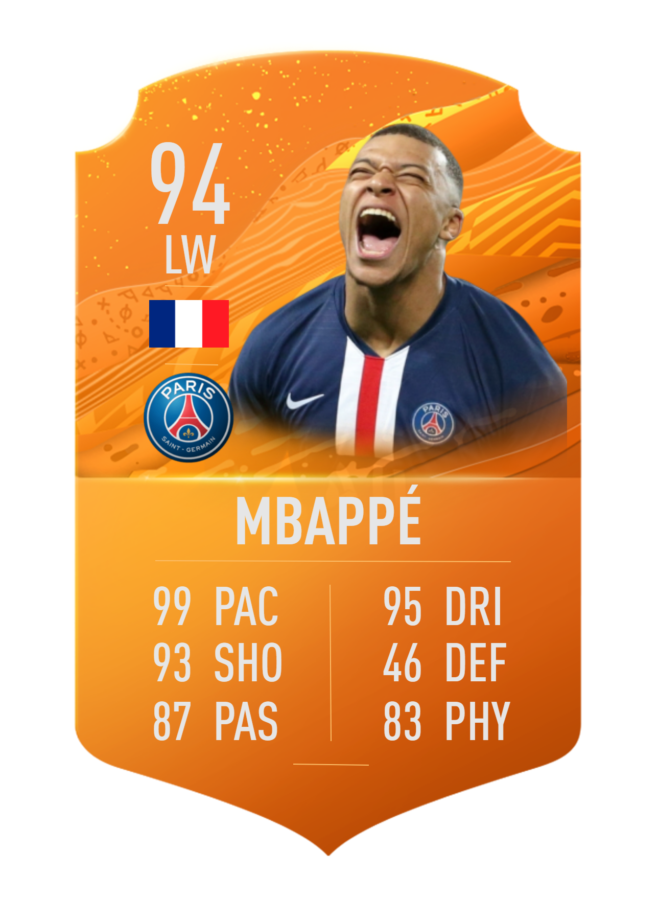 Kylian Mbappe Footballer Png File (chocolate, black, orange)