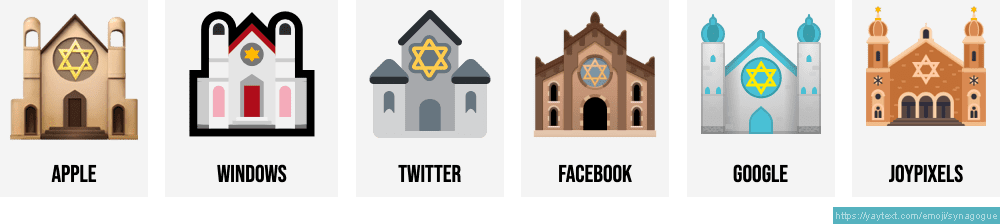 Synagogue Png Clipart (teal, lavender, gray, silver)