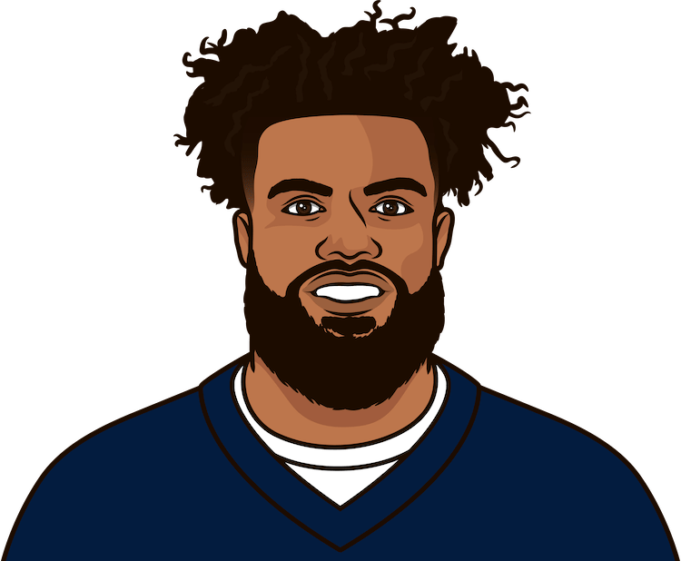 Ezekiel Elliott Png Clipart (navy, chocolate, white, gray, black)