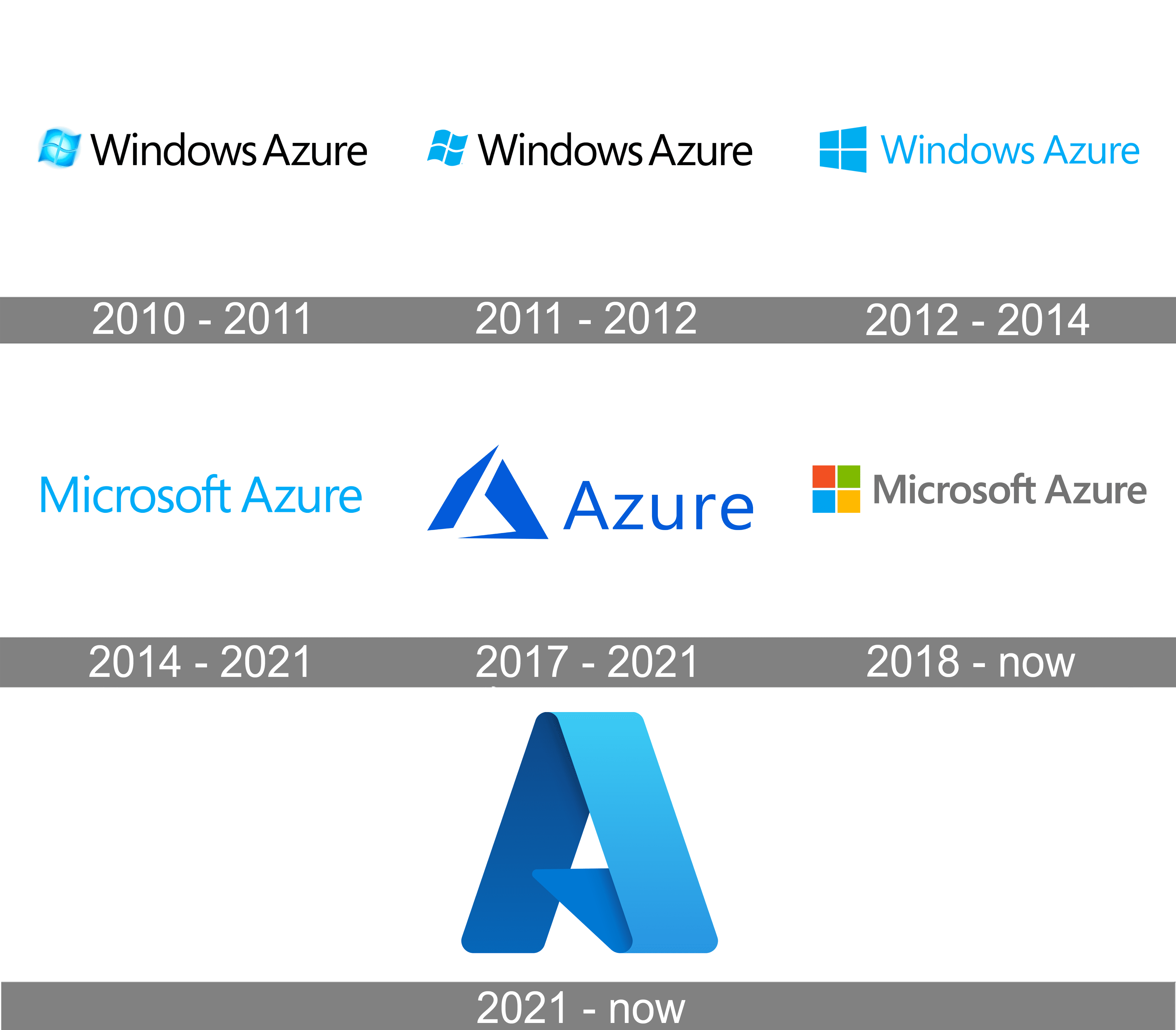 Azure Logo (gray)